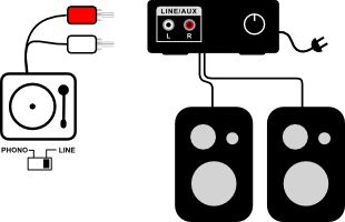 turntable setup with a line input receiver